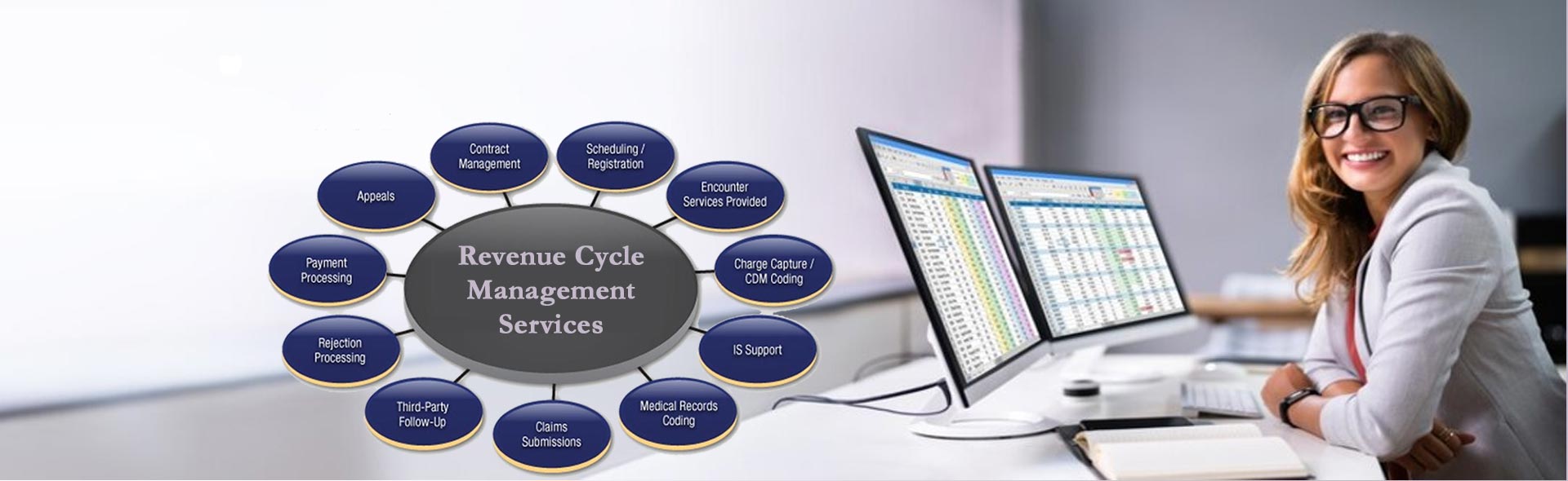 how-to-optimize-revenue-cycle-management-banner